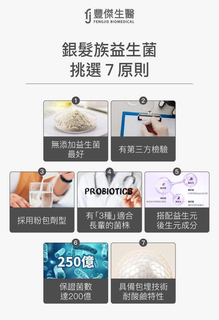 銀髮族益生菌挑選7原則:1. 無添加益生菌最好 2. 有第三方檢驗 3. 採用粉包劑型 4. 有3種適合長輩的菌株 5. 搭配益生元後生元成分 6. 保證菌數達200億 7. 具備包埋技術耐酸鹼特性