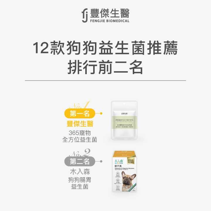 第一名:【豐傑生醫】365寵物全方位益生菌,第二名:【木入森】狗狗腸胃益生菌