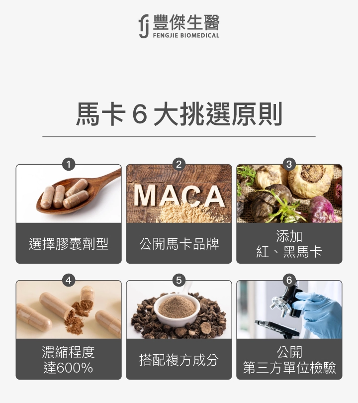 馬卡6大挑選原則:1.選擇膠囊劑型,2.公開馬卡品牌,3.添加紅馬卡與黑馬卡,4.濃縮程度達600%,5.搭配複方成分,6.公開第三方單位檢驗。