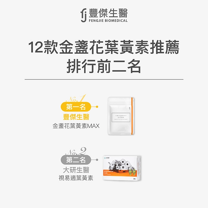 12款金盞花葉黃素推薦，排行前二名：【豐傑生醫】金盞花葉黃素MAX、【大研生醫】視易適葉黃素