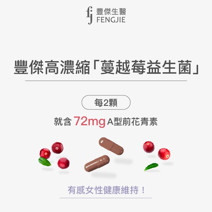 2顆豐傑高濃度蔓越莓益生菌就含72mgA型前花青素