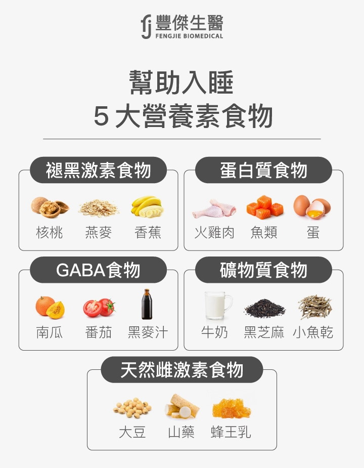 幫助入睡5大營養素食物：褪黑激素食物（核桃、燕麥、香蕉）、蛋白質食物（火雞肉、魚類、蛋）、GABA食物（南瓜、番茄、黑麥汁）、礦物質食物（牛奶、黑芝麻、小魚乾）、天然雌激素食物（大豆、山藥、蜂王乳）