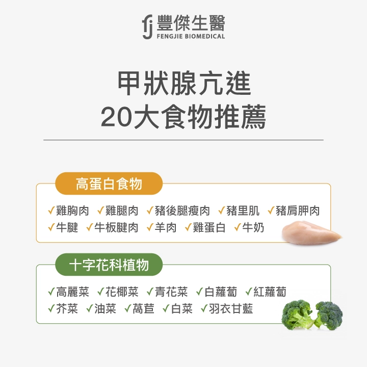 甲狀腺亢進20大食物推薦:高蛋白食物如雞胸肉、雞腿肉、豬後腿瘦肉、豬里肌、豬肩胛肉、牛腱、牛板腱肉、羊肉、雞蛋白、牛奶;十字花科蔬菜如高麗菜、花椰菜、青花菜、白蘿蔔、紅蘿蔔、芥菜、油菜、莧菜、白菜、羽衣甘藍。