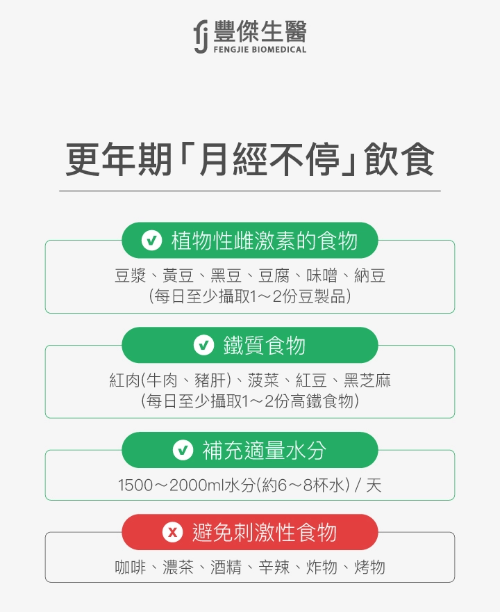 更年期月經不停的飲食建議：補充植物性雌激素食物如豆類製品、補充鐵質如紅肉與深綠蔬菜、每日飲足1500至2000毫升水分、避免咖啡酒精與辛辣等刺激性食物