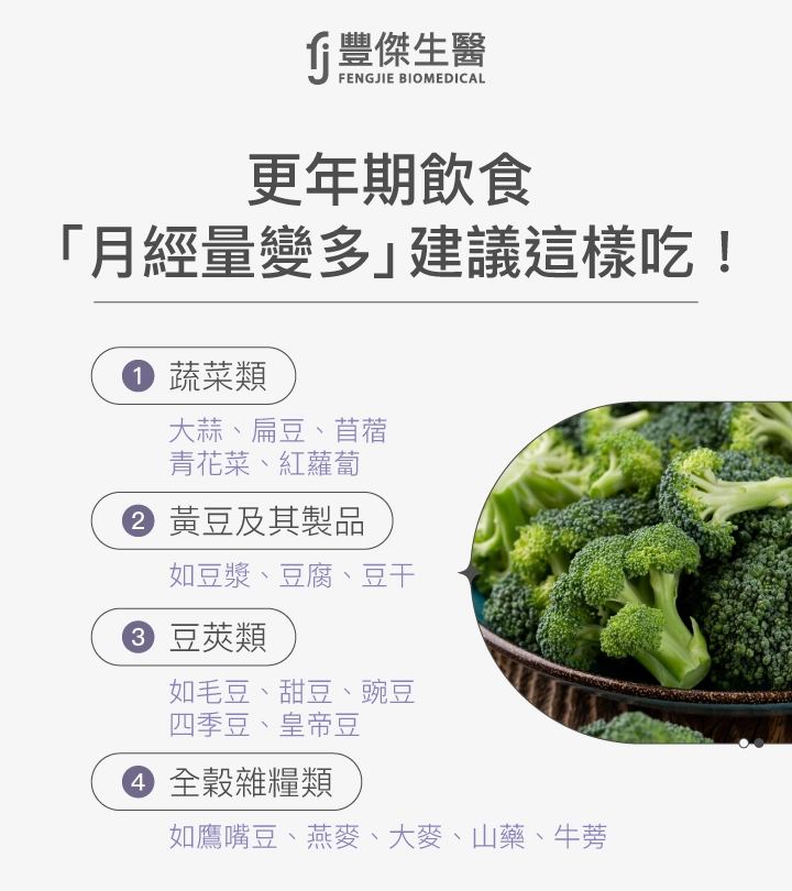 更年期飲食建議:月經量變多時可多吃蔬菜類(如大蒜、扁豆、茄苳、青花菜、紅蘿蔔)、黃豆及其製品(豆漿、豆腐、豆干)、豆莢類(毛豆、甜豆、豌豆、四季豆、皇帝豆)、全穀雜糧類(鷹嘴豆、燕麥、大麥、山藥、牛蒡)