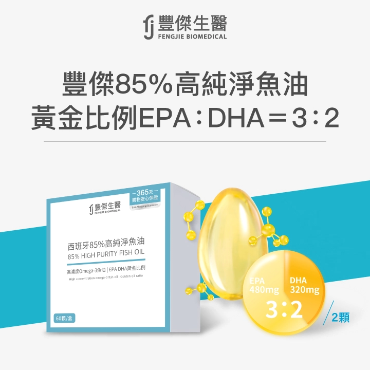 豐傑85%高純淨魚油產品圖，強調EPA與DHA黃金比例3:2，每2顆含EPA 480mg、DHA 320mg，具SNQ標章認證。
