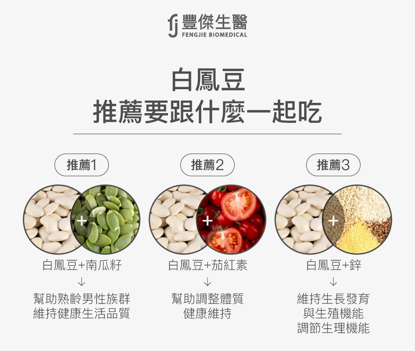 白鳳豆推薦搭配食材:白鳳豆+南瓜籽、白鳳豆+茄紅素、白鳳豆+藜