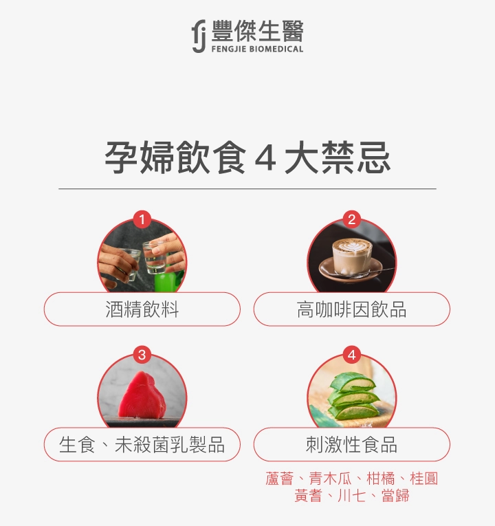 孕婦飲食4大禁忌:1. 酒精飲料、2. 高咖啡因飲品、3. 生食與未殺菌乳製品、4. 刺激性食物(薑黃、青木瓜、柑橘、桂圓、黃耆、川七、當歸)
