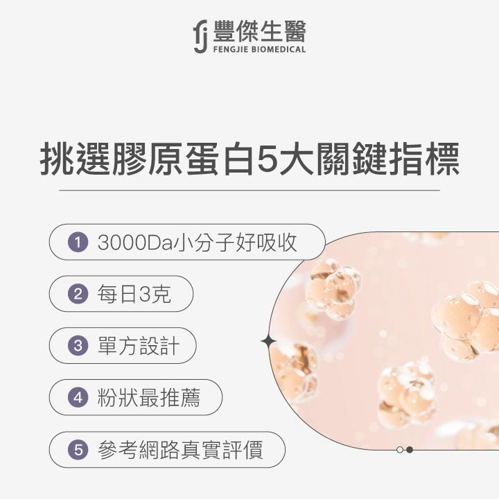 挑選膠原蛋白5大關鍵指標：1.3000Da小分子好吸收,2.每日3克,3.單方設計,4.粉狀最推薦,5.參考網路真實評價