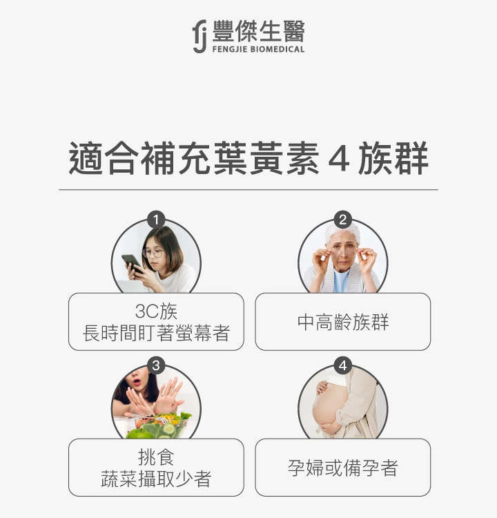 適合補充葉黃素的4大族群,包括長時間盯著螢幕的3C族、中高齡族群、挑食蔬菜攝取少者,以及孕婦或備孕者。