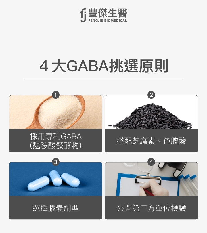 4大GABA挑選原則：1. 採用專利GABA（麩胺酸發酵物） 2. 搭配芝麻素、色胺酸 3. 選擇膠囊劑型 4. 公開第三方單位檢驗