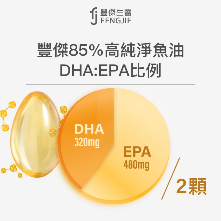 豐傑85%高純淨魚油DHA:EPA比例