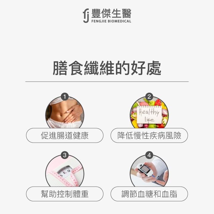 膳食纖維的好處：促進腸道健康、降低慢性疾病風險、幫助控制體重、調節血糖和血脂