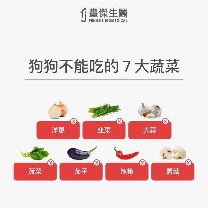 狗狗不能吃的7種蔬菜包含:洋蔥、韭菜、大蒜、菠菜、茄子、辣椒、蘑菇。