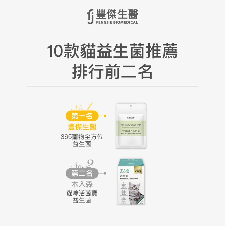貓益生菌推薦排行，前二名：豐傑生醫、木入森