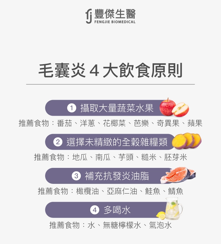 毛囊炎4大飲食原則:攝取大量蔬菜水果(番茄、洋蔥、花椰菜、芭樂、奇異果、蘋果);選擇未精緻的全穀雜糧類(地瓜、南瓜、芋頭、糙米、胚芽米);補充抗發炎油脂(橄欖油、亞麻仁油、鮭魚、鯖魚);多喝水(水、無糖檸檬水、氣泡水)。