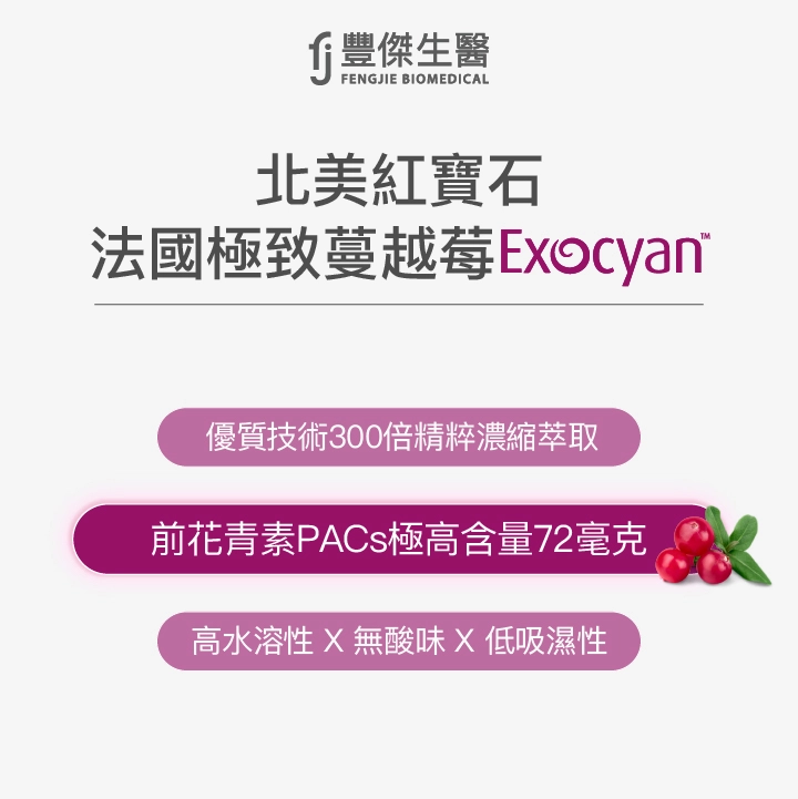 北美紅寶石 法國極致蔓越莓Exocyan，前花青素PACS高含量45毫克