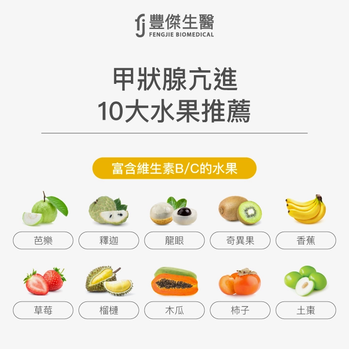 甲狀腺亢進10大水果推薦:富含維生素B與維生素C的水果,包括芭樂、釋迦、龍眼、奇異果、香蕉、草莓、榴槤、木瓜、柿子、土棗。