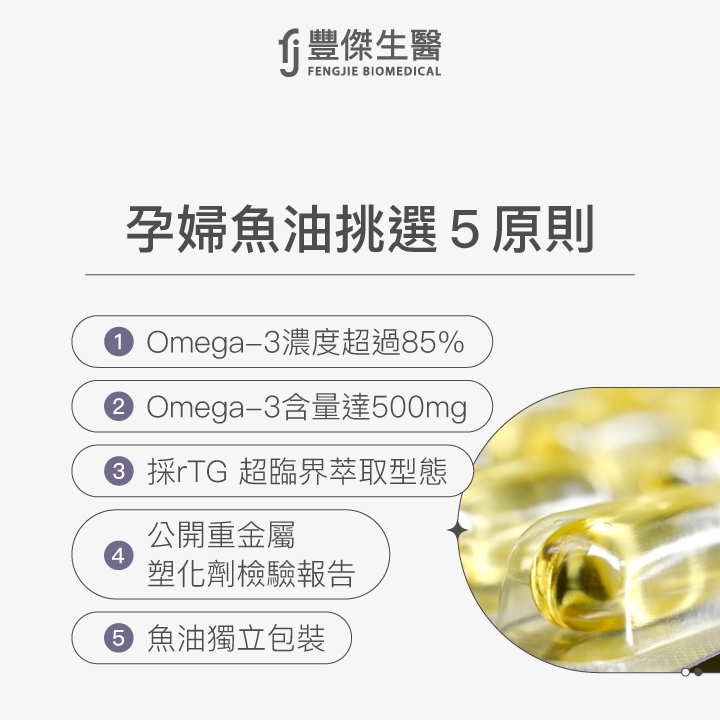 孕婦魚油挑選5原則:1. Omega-3濃度超過85% 2. Omega-3含量達500mg 3. 採TG超臨界萃取型態 4. 公開重金屬與塑化劑檢驗報告 5. 魚油獨立包裝