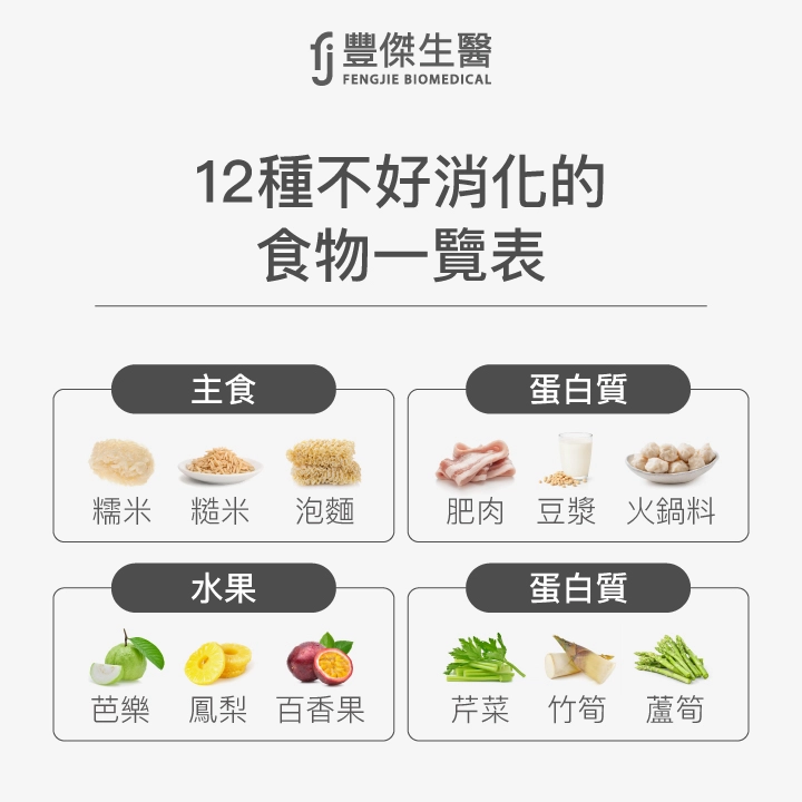 12種不好消化的食物一覽表:主食包含糯米、糙米、泡麵;蛋白質包含肥肉、豆漿、火鍋料;水果包含芭樂、鳳梨、百香果;蔬菜包含芹菜、竹筍、蘆筍。這些食物因纖維或油脂含量較高,腸胃較敏感者需注意。