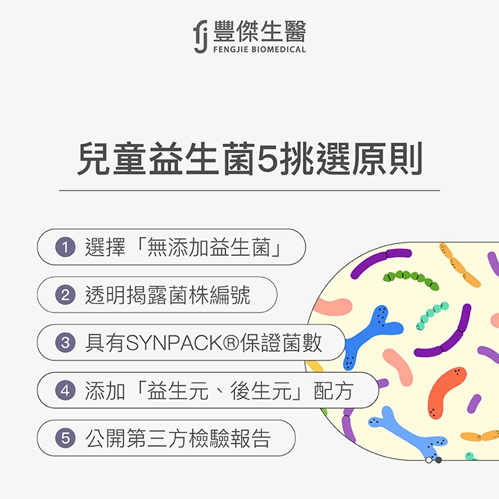 兒童益生菌5挑選原則:1. 選擇「無添加益生菌」、2. 透明揭露菌株編號、3. 具有SYNPACK®保證菌數、4. 添加「益生元、後生元」配方、5. 公開第三方檢驗報告