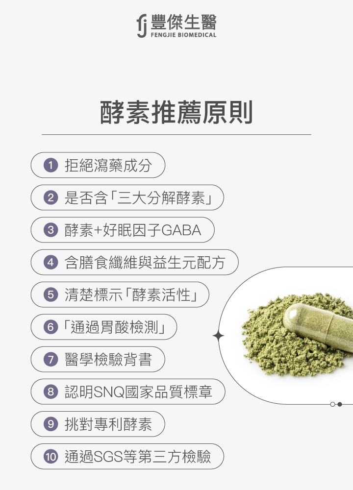 酵素推薦原則：1. 拒絕瀉藥成分 2. 是否含三大分解酵素 3. 酵素+好眠因子GABA 4. 含膳食纖維與益生元配方 5. 清楚標示酵素活性 6. 通過胃酸檢測 7. 醫學檢驗背書 8. 認明SNQ國家品質標章 9. 挑對專利酵素 10. 通過SGS等第三方檢驗