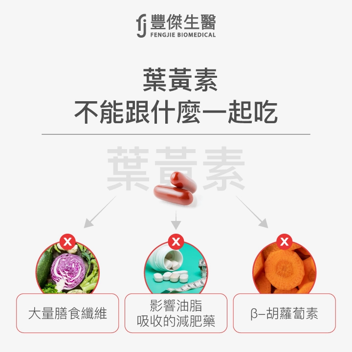 葉黃素不能與大量膳食纖維、影響油脂吸收的減肥藥以及β-胡蘿蔔素同時食用,以免影響吸收效果。