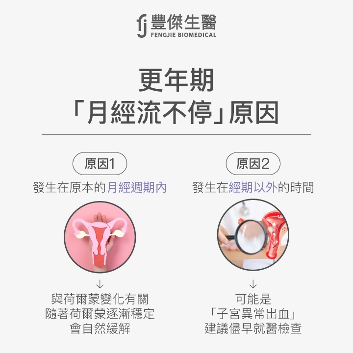 更年期月經流不停的原因：1.發生在月經週期內，與荷爾蒙變化有關，會自然緩解；2.發生在經期以外，可能是子宮異常出血，建議儘早檢查