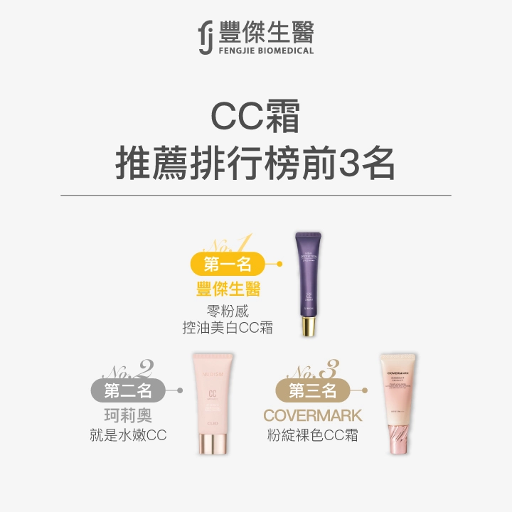 CC霜推薦排行榜前3名:豐傑生醫【零粉感控油美白CC霜】、珂莉奧【就是水嫩CC】、COVERMARK【粉綻裸色CC霜】