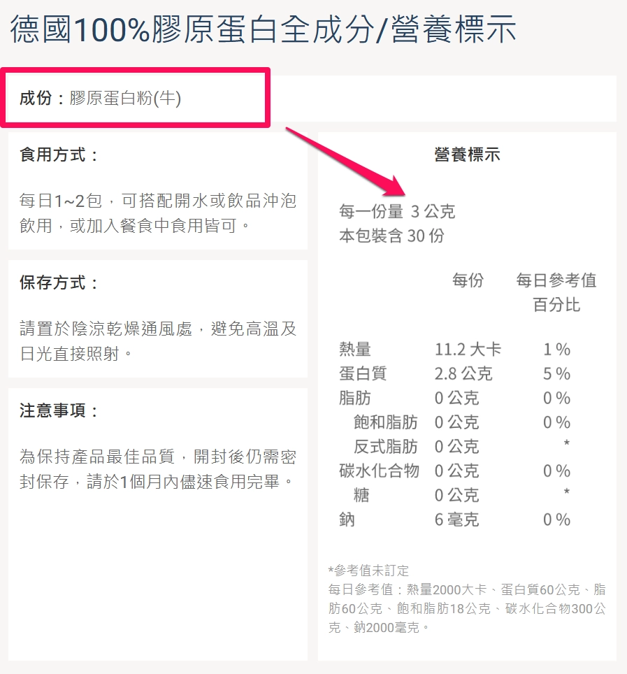德國100%膠原蛋白全成分/營養標示