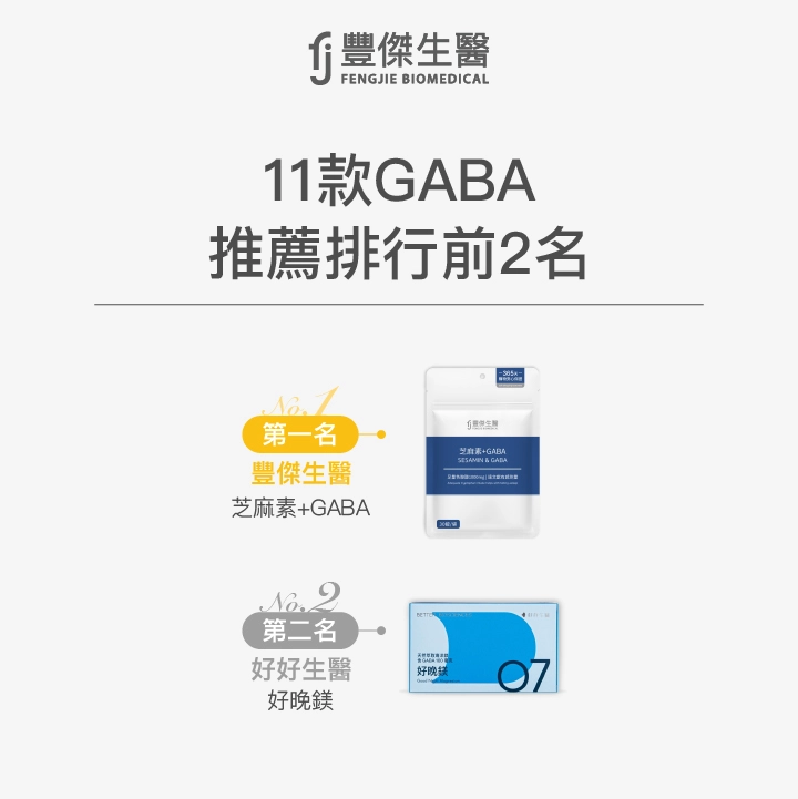 11款GABA推薦排行榜前2名：第一名 豐傑生醫 芝麻素+GABA，第二名 好好生醫 好晚錠