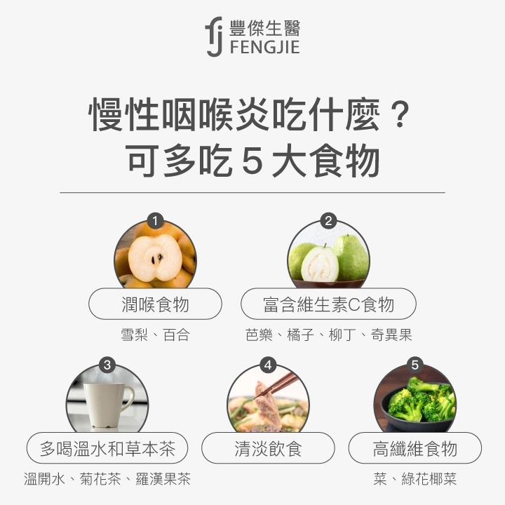 慢性咽喉炎吃什麼？可多吃5大食物：潤喉食物、富含維生素C食物、多喝溫水和草本茶、清淡飲食、高纖維食物