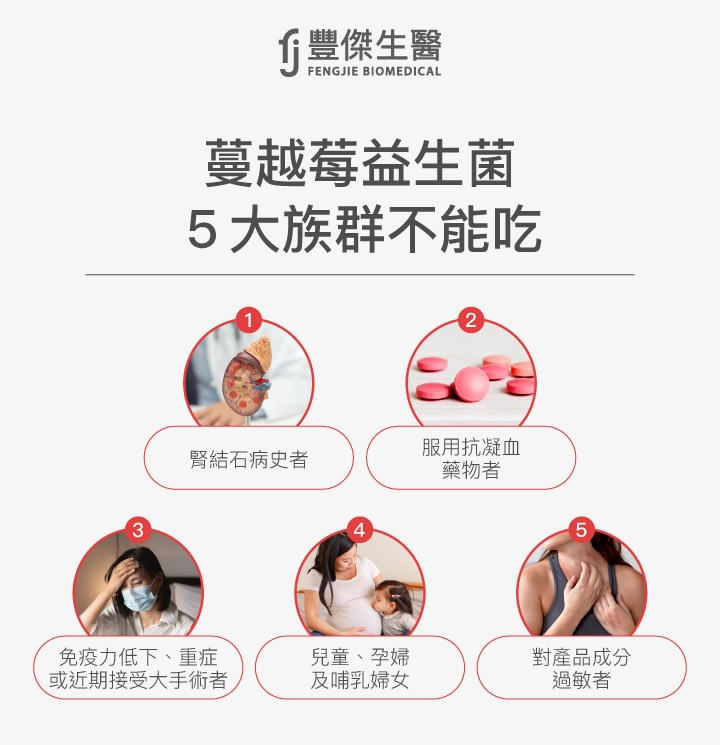 蔓越莓益生菌5大禁忌族群:腎結石病史、服用抗凝血藥、免疫力低或重症者、兒童孕婦哺乳婦、對成分過敏者。