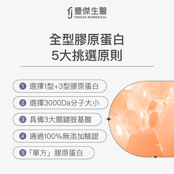 全型膠原蛋白5大挑選原則:1. 1型+3型膠原蛋白、2. 選擇3000Da分子大小、3. 具備3大關鍵胺基酸、4. 通過100%無添加驗證、5. 「單方」膠原蛋白