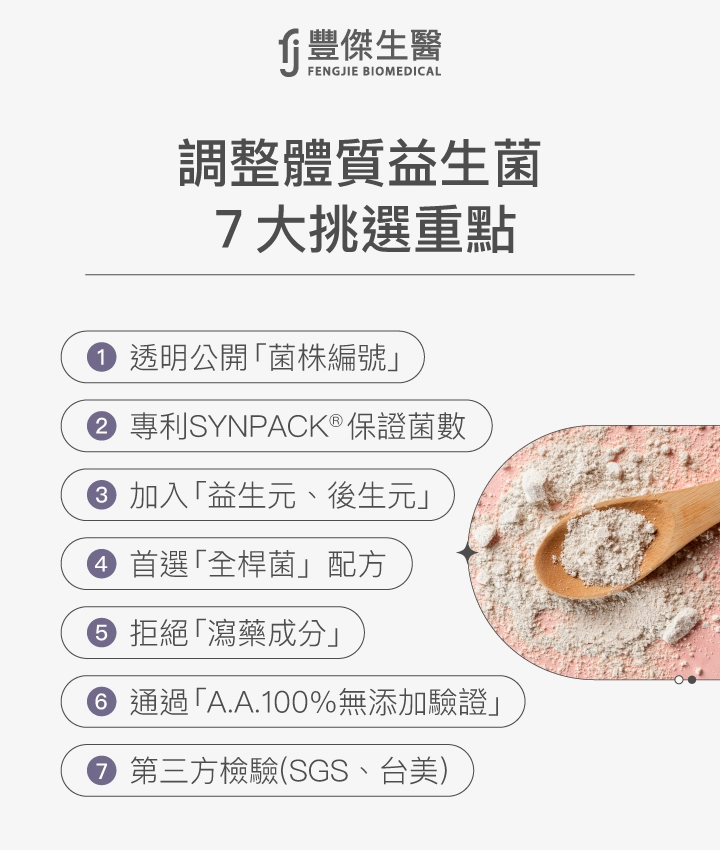 調整體質益生菌7大挑選重點，包括透明公開菌株編號、專利SYNPACK保證菌數、加入益生元與後生元、首選全桿菌配方、拒絕瀉藥成分、通過A.A.100%無添加驗證、第三方檢驗如SGS與台美。