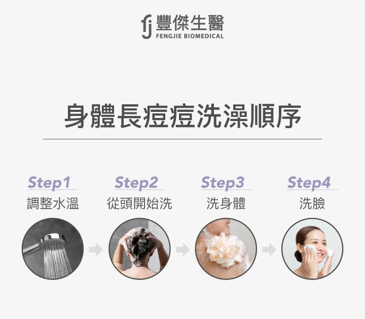 身體長痘痘洗澡順序:調整水溫、從頭開始洗、洗身體、洗臉