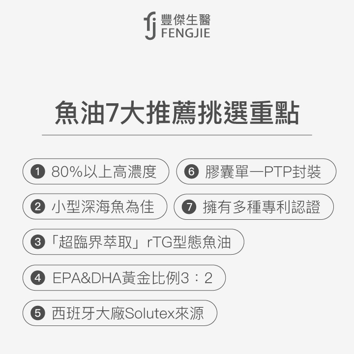 魚油7大推薦挑選重點：80%以上高濃度、「超臨界萃取」rTG型態魚油、小型深海魚為佳、擁有多種專利認證、EPA&DHA黃金比例3：2、西班牙大廠Solutex來源、膠囊單一PTP封裝