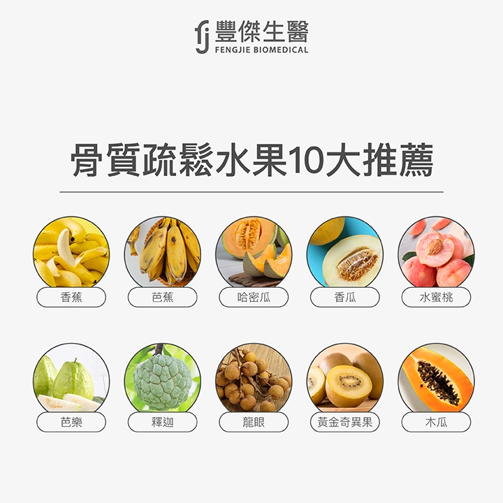 骨質疏鬆水果10大推薦:香蕉、芭蕉、哈密瓜、香瓜、水蜜桃、芭樂、釋迦、龍眼、黃金奇異果、木瓜