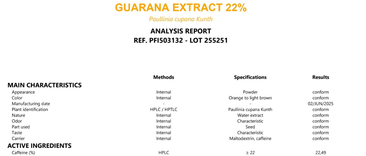 瓜拿納萃取經過檢驗，咖啡因定量22%