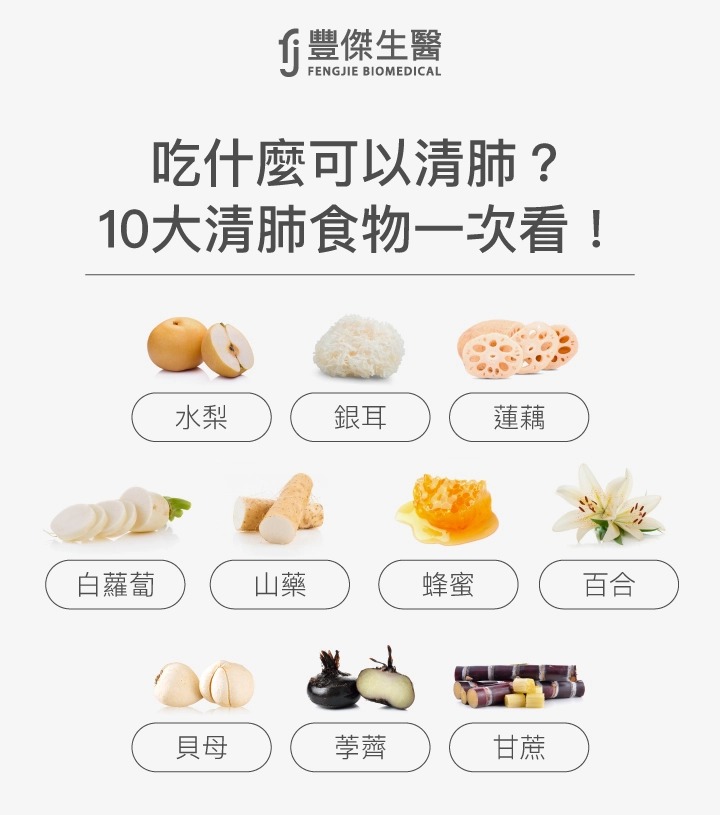 10大清肺食物:水梨、銀耳、蓮藕、白蘿蔔、山藥、蜂蜜、百合、貝母、荸薺、甘蔗
