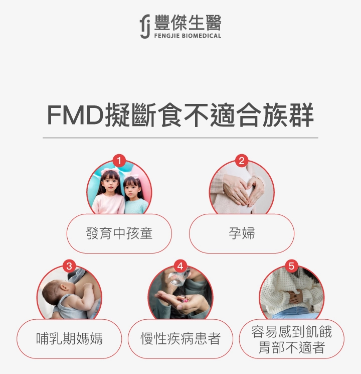 FMD擬斷食不適合族群:發育中孩童、孕婦、哺乳期媽媽、慢性疾病患者、容易感到飢餓或胃部不適者