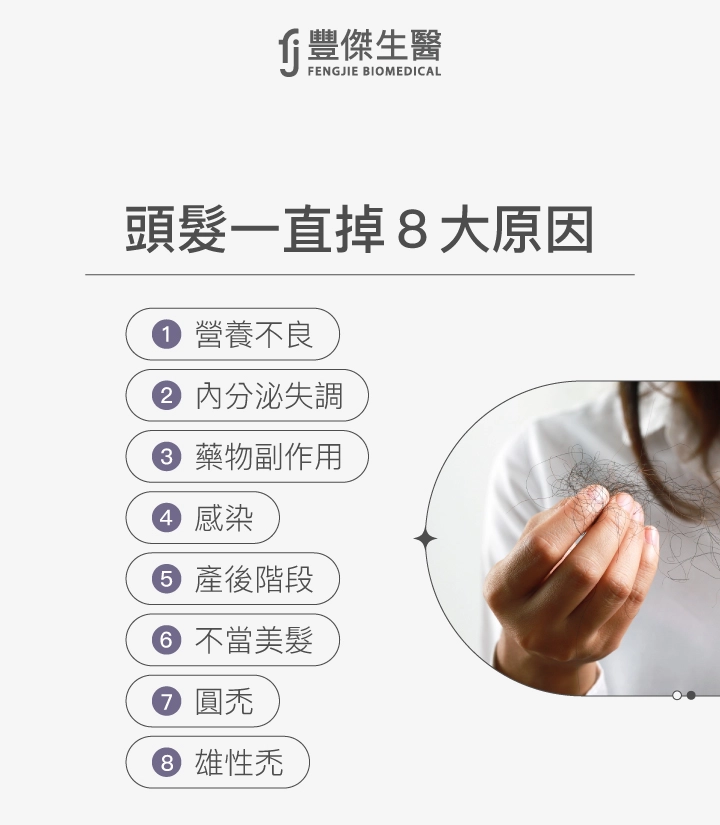 頭髮一直掉的8大原因:營養不良、內分泌失調、藥物副作用、感染、產後階段、不當美髮、圓禿、雄性禿。