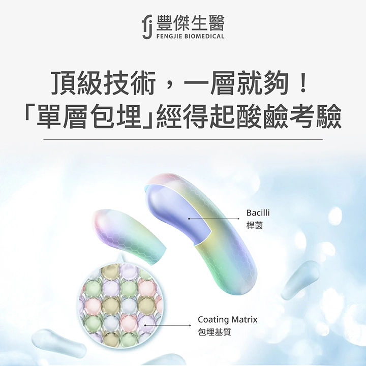 頂級技術,一層就夠!「單層包埋」經得起酸鹼考驗