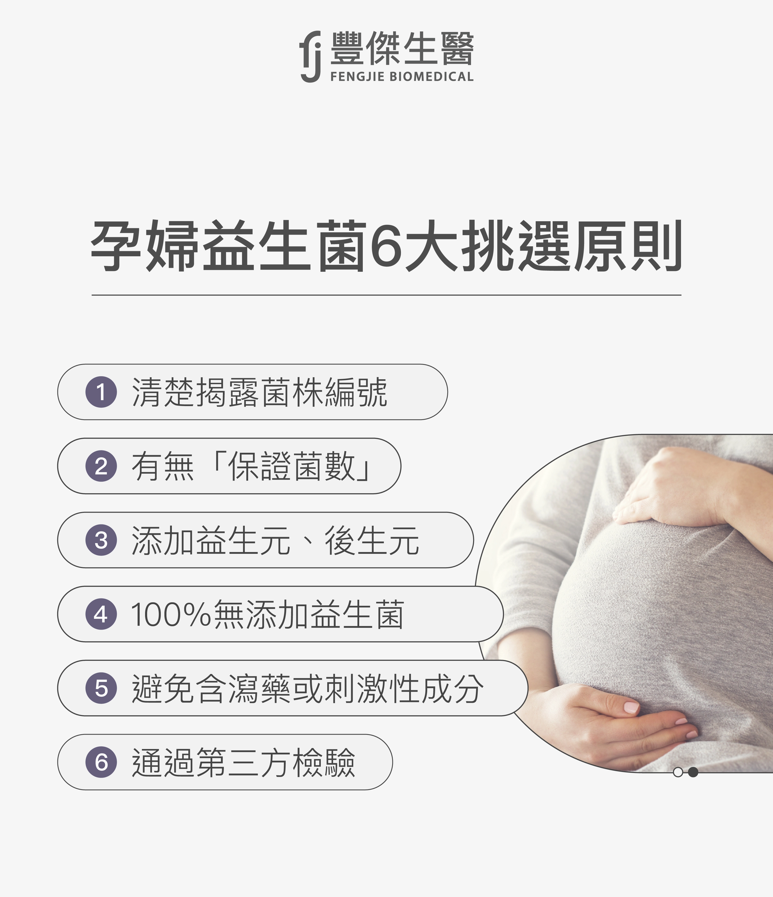 孕婦益生菌6大挑選原則：1. 清楚揭露菌株編號,2. 有無「保證菌數」,3. 添加益生元、後生元,4. 100%無添加益生菌,5. 避免含瀉藥或刺激性成分,6. 通過第三方檢驗