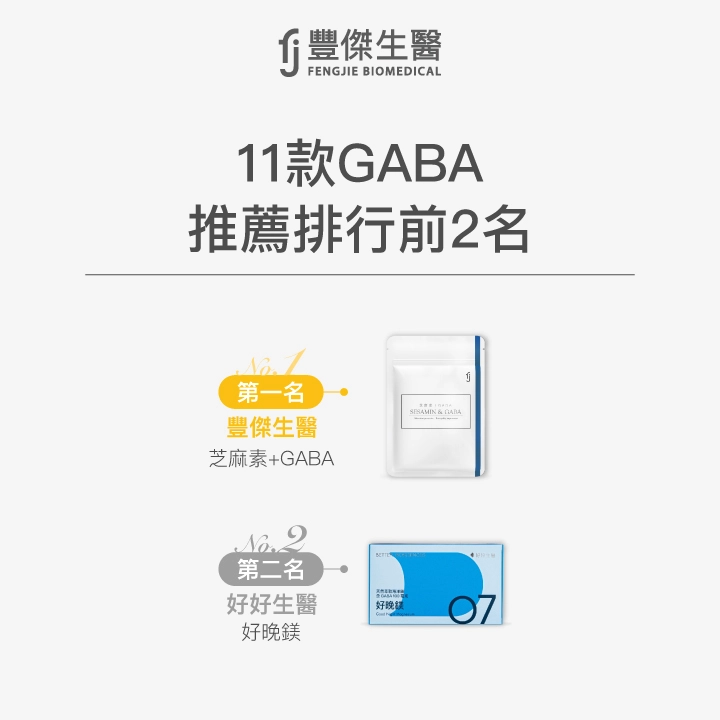 11款GABA推薦排行榜前2名：第一名 豐傑生醫 芝麻素+GABA，第二名 好好生醫 好晚錠