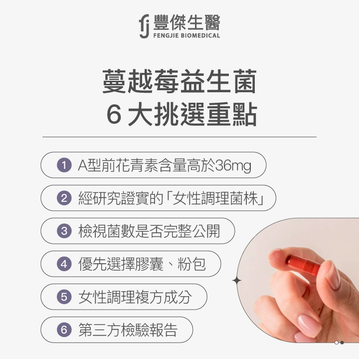 蔓越莓益生菌挑選重點:A型前花青素含量36mg、女性調理菌株、菌數公開、膠囊粉包、調理複方、第三方檢驗報告。