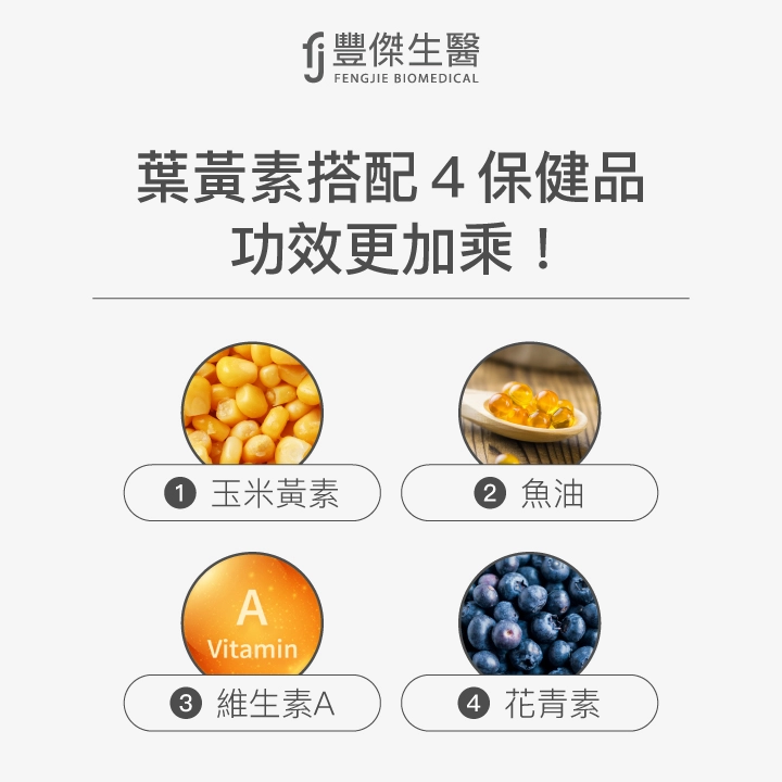 葉黃素搭配4種保健品功效更好,包括玉米黃素、魚油、維生素A與花青素。