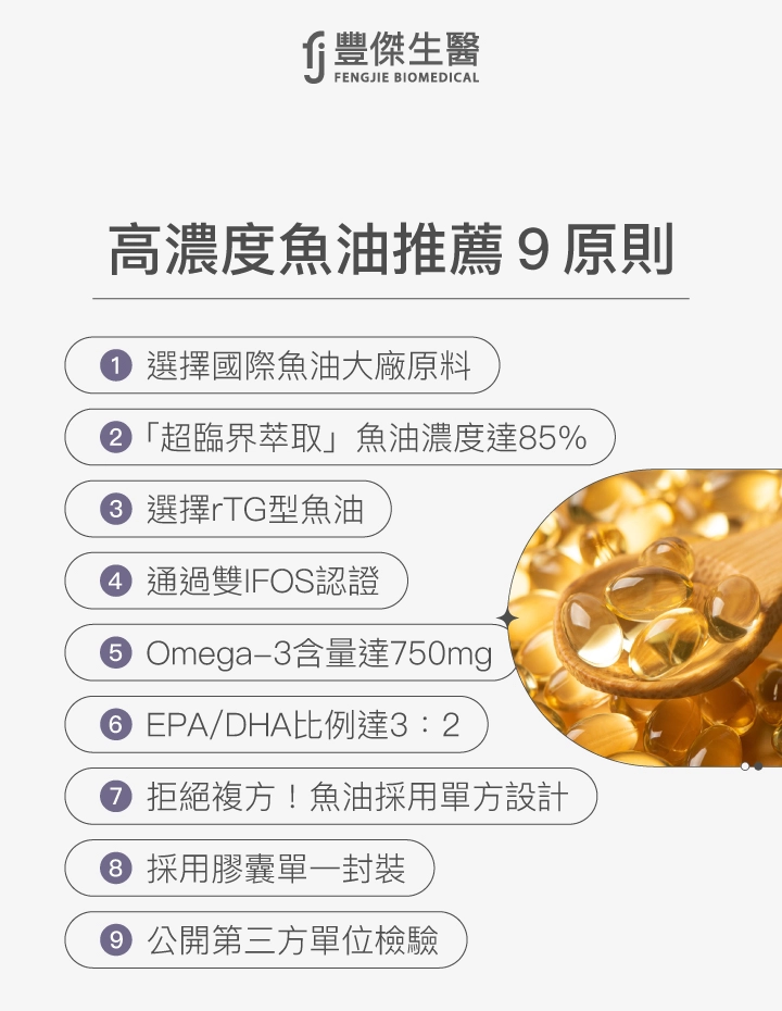 高濃度魚油推薦9原則：1. 選擇國際魚油大廠原料 2. 超臨界萃取魚油濃度達85% 3. 選擇TG型魚油 4. 通過雙IFOS認證 5. Omega-3含量達750mg 6. EPA/DHA比例達3:2 7. 拒絕複方，魚油採用單方設計 8. 採用膠囊單一封裝 9. 公開第三方單位檢驗