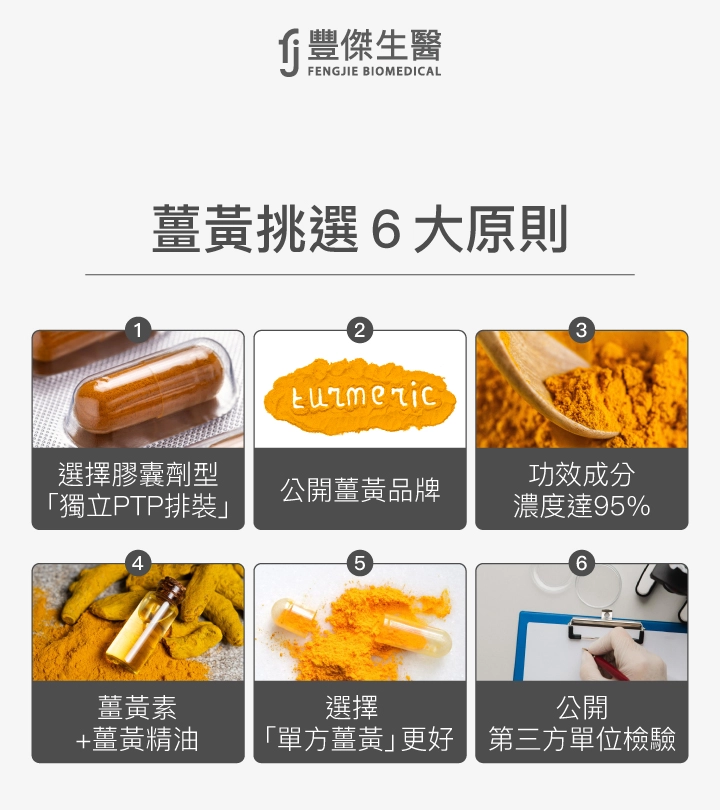 薑黃挑選6大原則：膠囊劑型PTP排裝、公開薑黃品牌、功效成分濃度95%、薑黃素+薑黃精油、選擇單方薑黃更好、公開第三方單位檢驗。