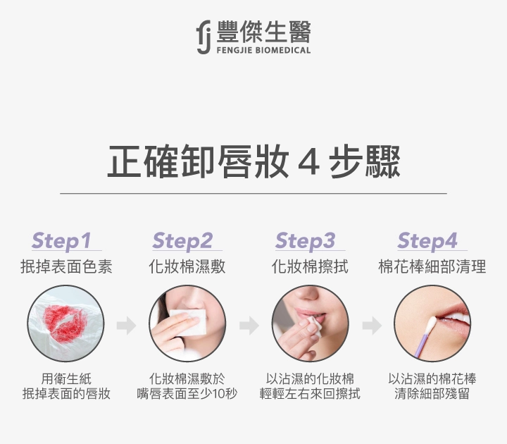 正確卸唇妝4步驟:1.用衛生紙拭掉表面唇妝色素,2.化妝棉濕敷於嘴唇10秒,3.以化妝棉輕輕左右擦拭,4.用棉花棒清除唇部細節殘留